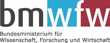 Ministerium für Wissenschaft, Forschung und Wirtschaft